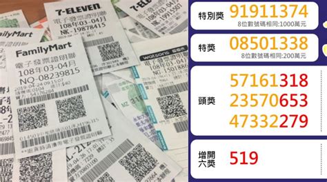 taiwan receipt lottery 3 4.